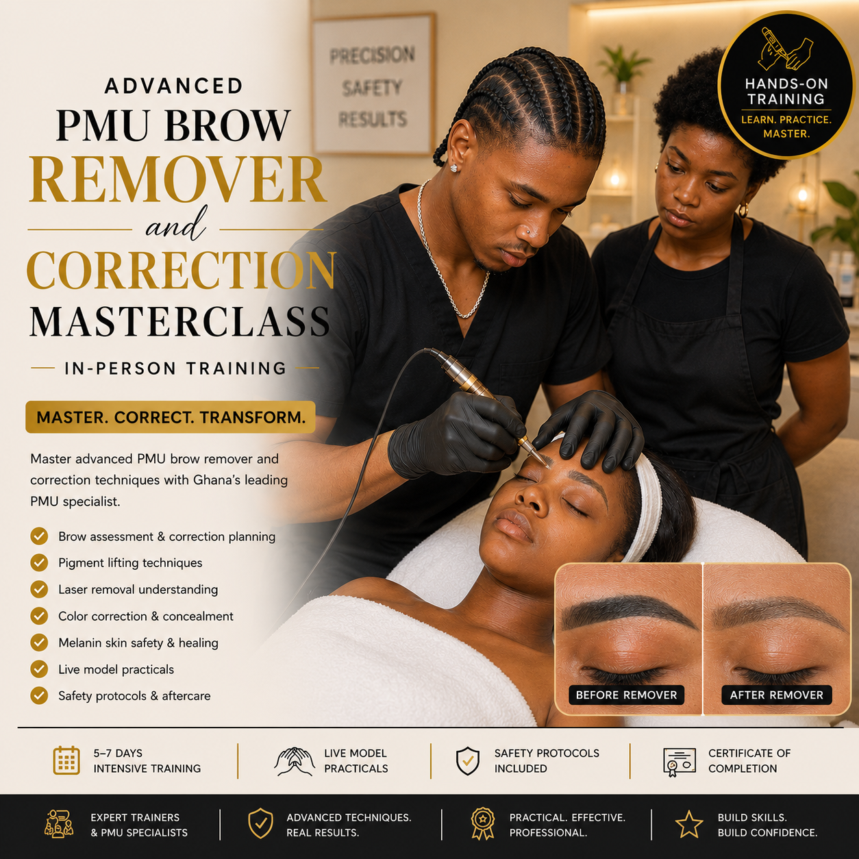Hands On Pmu Correction Masterclass pmu